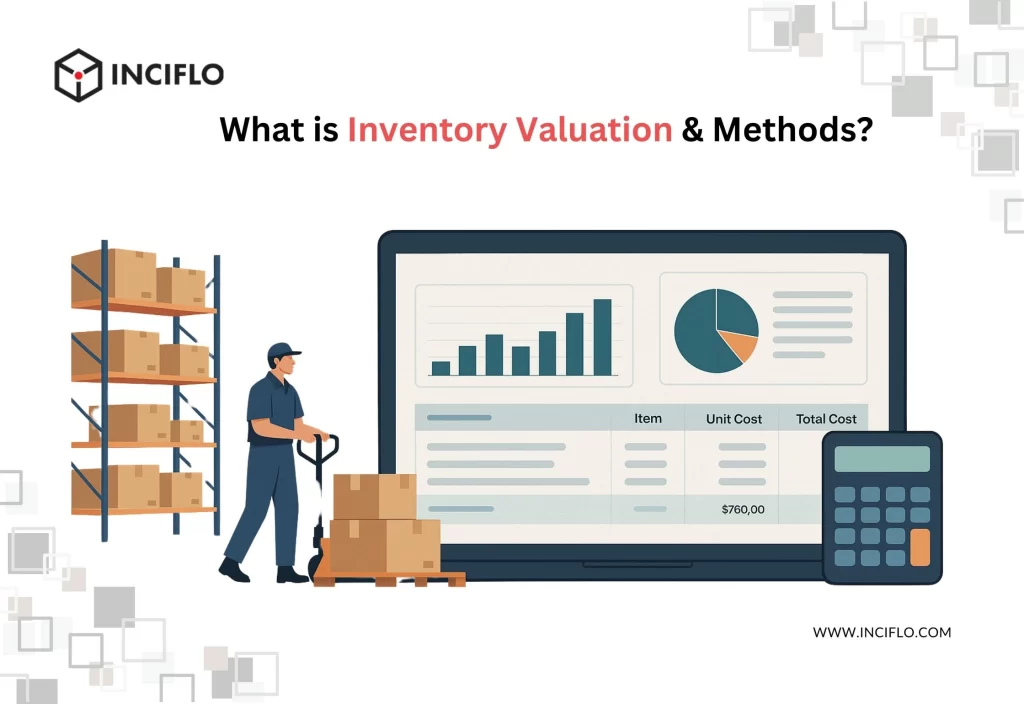 Inventory Valuation Does QuickBooks Online image
